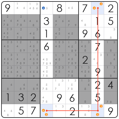 expert level sudoku